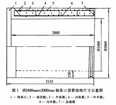 2400mm2000mm䓳п픹ܽY(ji)(gu)ߴʾD